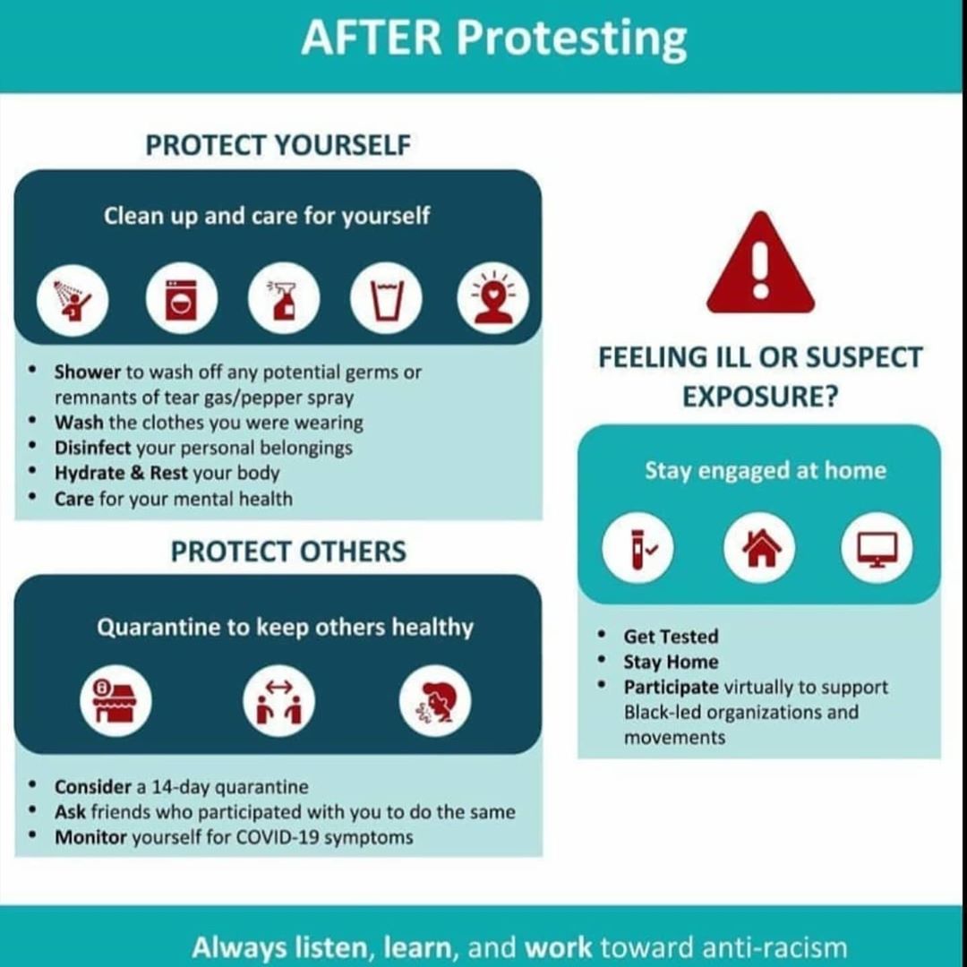 How to keep safe after a protest